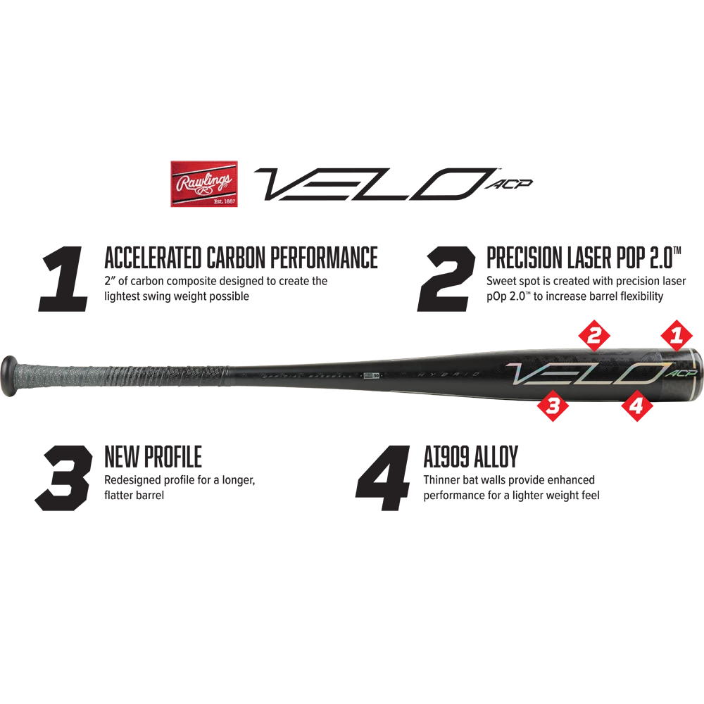 2020 Rawlings Velo ACP -10 (2 3/4") USSSA Baseball Bat: UTZV10 3 2020 Rawlings Velo ACP -10 (2 3/4") USSSA Baseball Bat: UTZV10