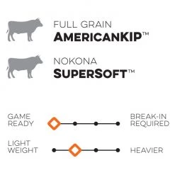 Nokona Alpha 2020 12