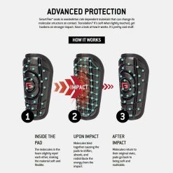 G-Form Pro Extended Batter's Elbow Guard: EP0302