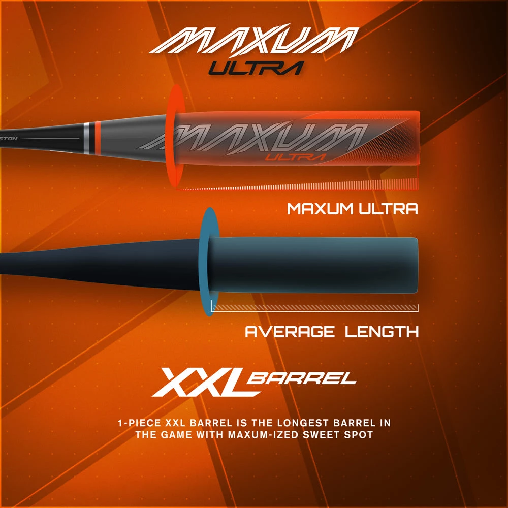 DEMO 2021 Easton Maxum Ultra -3 BBCOR Baseball Bat: BB21MX DEMO 6 DEMO 2021 Easton Maxum Ultra -3 BBCOR Baseball Bat: BB21MX DEMO