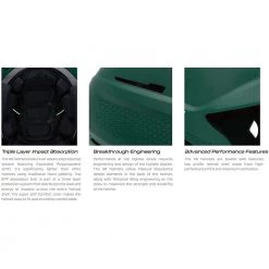 Schutt XR1 Softball Batting Helmet With Mask: XR1 334200