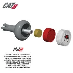 2019 Marucci CAT8 -5 (2 3/4